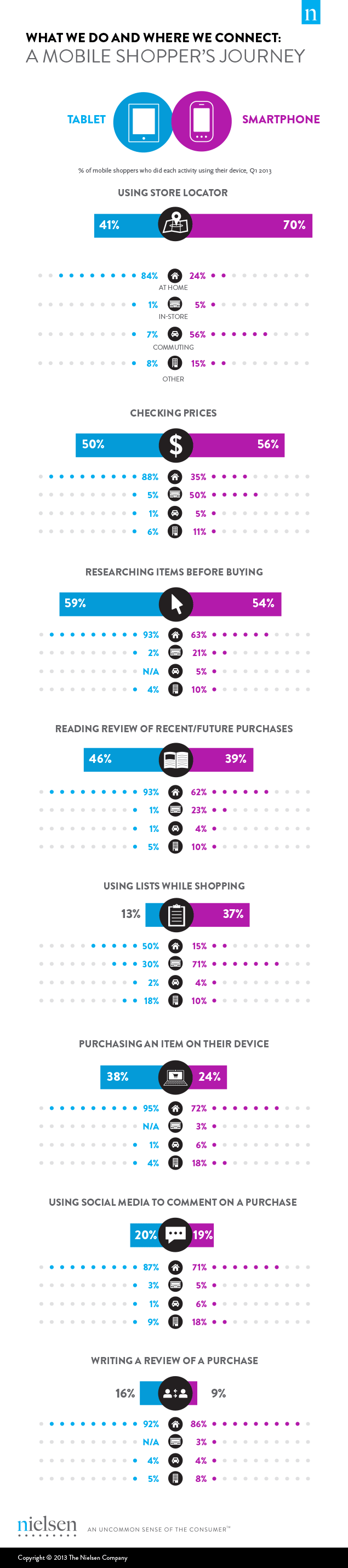 Mobile-Shopper-6706