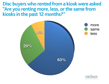 buying-intent buying-intent
