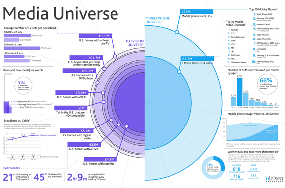 medien-universum-sm