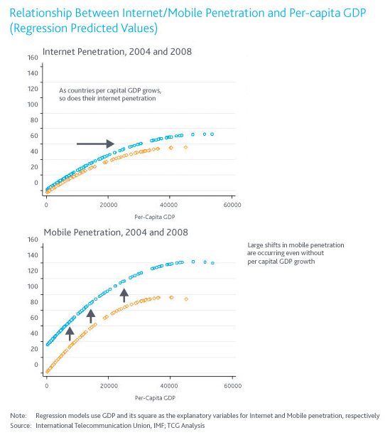 web-mobile-penetration web-mobile-penetration