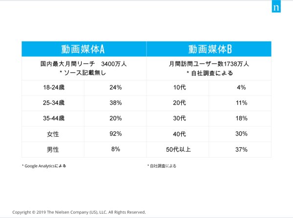 8月メディアインサイト