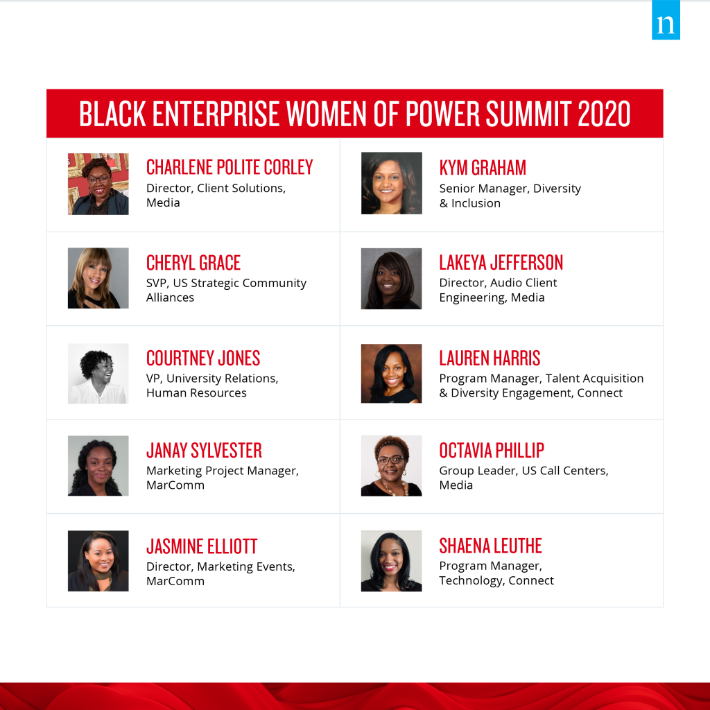 I soci Nielsen hanno partecipato al Black Enterprise Women of Power Summit 2020