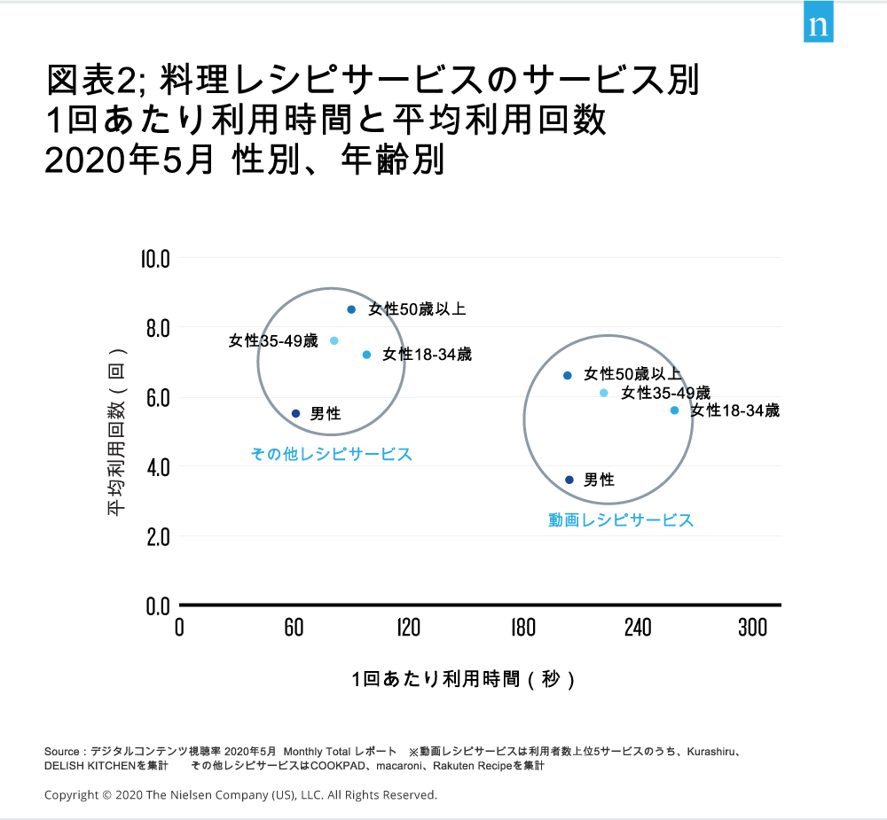 インサイト20200730_02