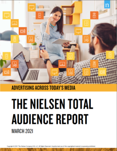 尼尔森受众总量报告》当今媒体的广告投放情况