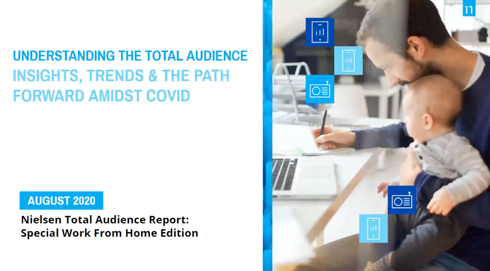Das Gesamtpublikum verstehen: Einblicke, Trends und der Weg nach vorn inmitten von COVID-19