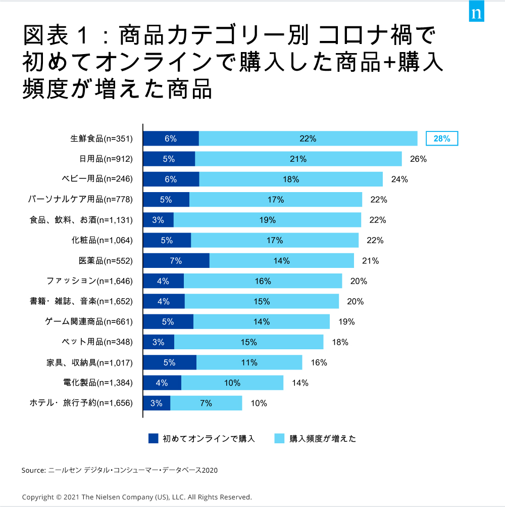 チャート_1 20210127