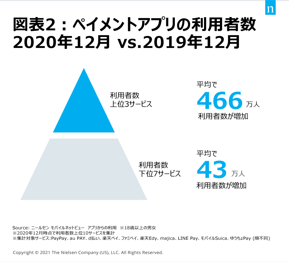 JPインサイト20210330_002