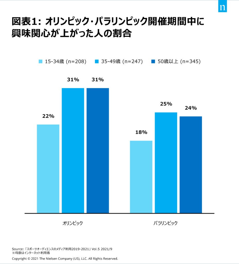 Chart1_20210930