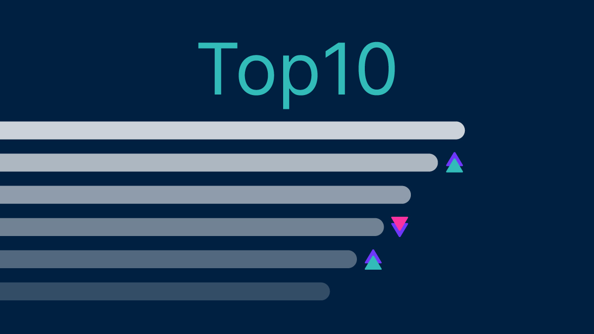 Nielsen Top 10 rankings