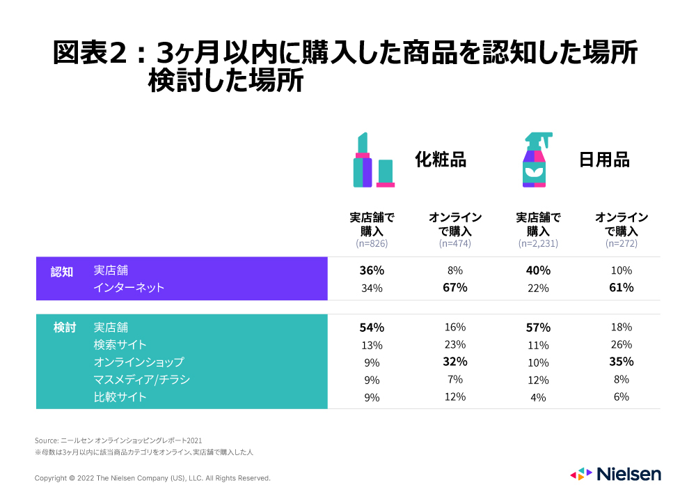 チャートインサイト 20220127_002