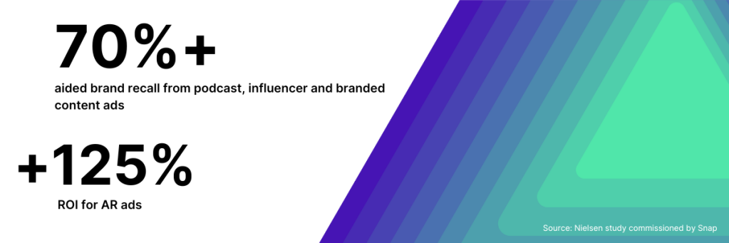 is now testing a Promotions Tab – Data-Driven ROI Delivered by Our Obsessed Quants