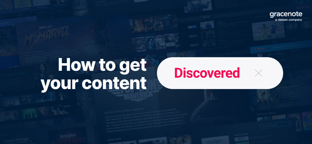 Wie werden Ihre Inhalte entdeckt?