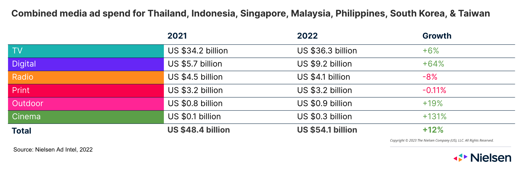 E-commerce localisation and local production key to staying competitive in  China's crowded cosmetics market