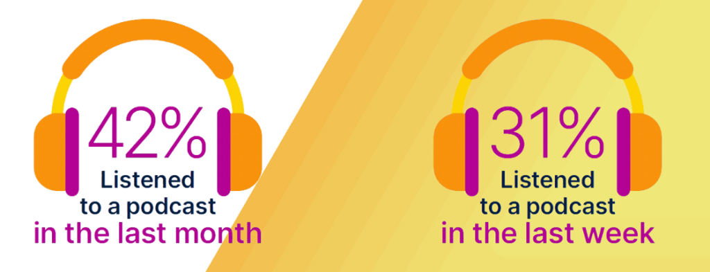 Listen to Inteligência Ltda. podcast