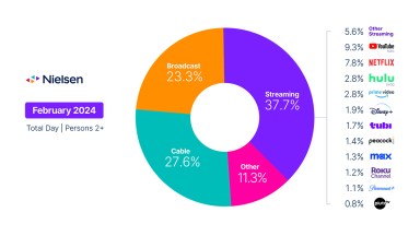 tiktok marketing case study