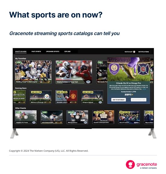 Meta immagine per Gracenote streaming sport