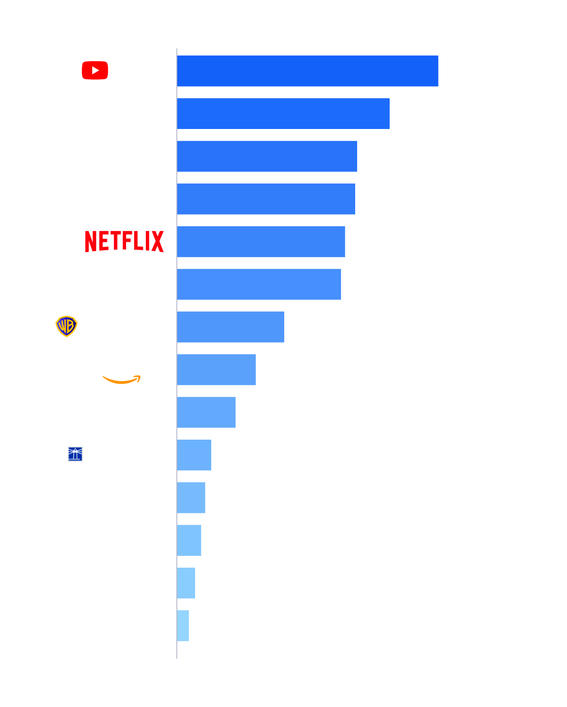 media-gauge-NOVEMBER-2025-data-center-mobile