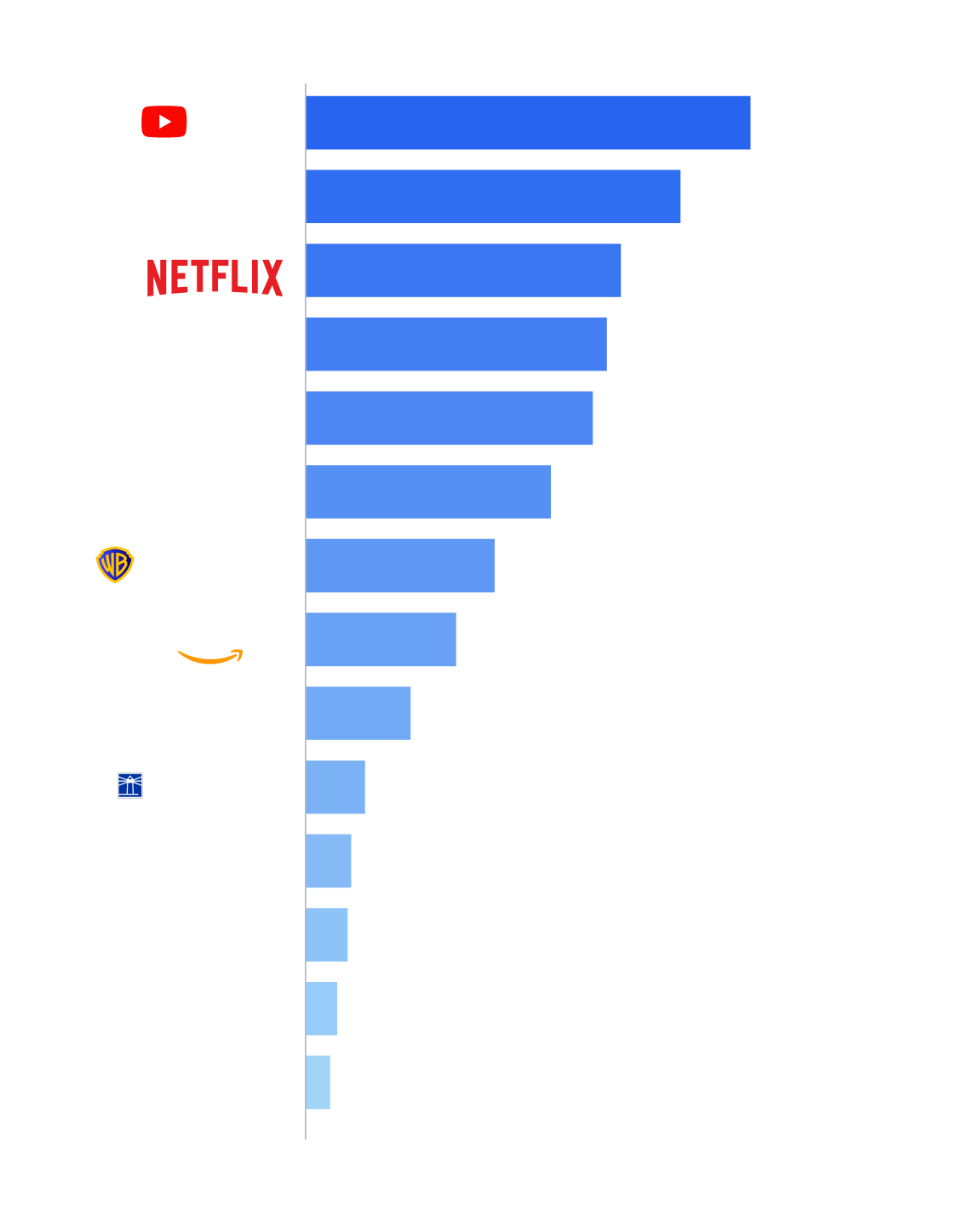media-gauge-DECEMBER-2025-data-center-mobile